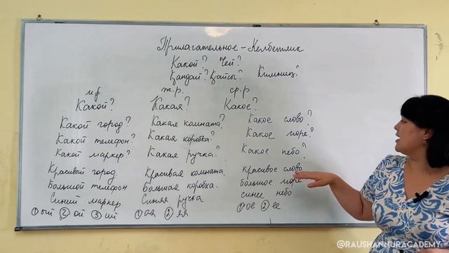 Рус тилин үйренемиз. Рус тили — Қарақалпақ тили. Қарақалпақша контент.
