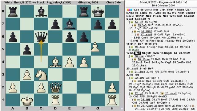 Short vs. Pogorelov: Clash of Chess Titans in Gibraltar 2004 (Sicilian Defense)