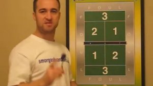 how to play tennis-n-darts