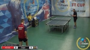 29 Июля 2019 Зеленый зал TT Cup Финальние игри
