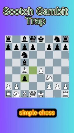 The Lonely Bishop In The Scotch Gambit
