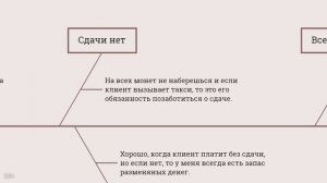 Таксист с которым вы поедете во второй раз | Такси в Грузии и промокоды на такси в Тбилиси и Батуми