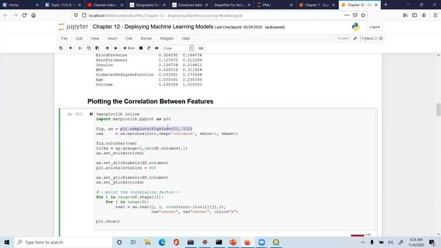 matplotlib color zipcode polygons смотреть онлайн