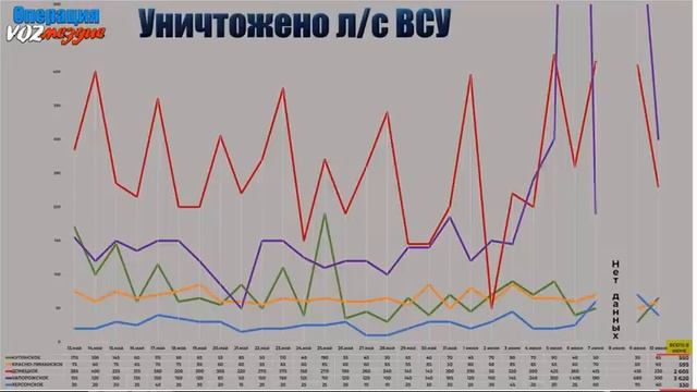 "Scale, Scale, Scale"(c) смотреть онлайн