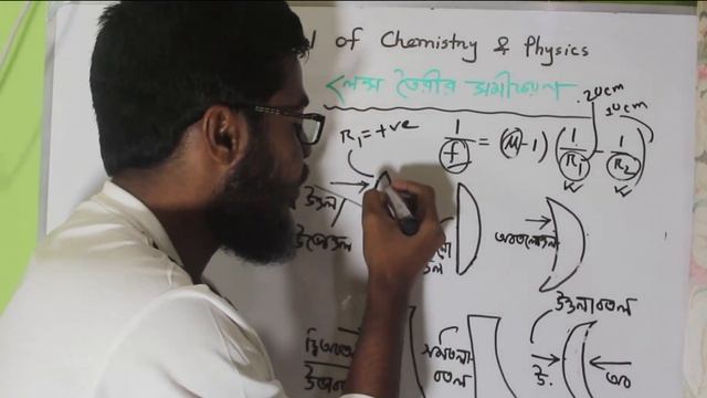 Geometrical Optics  জযমতক আলকবজঞন - লনস তরর সমকরণ