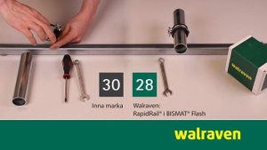 Walraven RapidRail porównanie czasu montażu