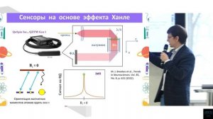 Всероссийский симпозиум "Магнитные измерения: новые разработки и их метрологическое обеспечение".