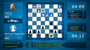 Chess Game Analysis: Indonn - Виталий Кириллов : 0-1 (By ChessFriends.com)