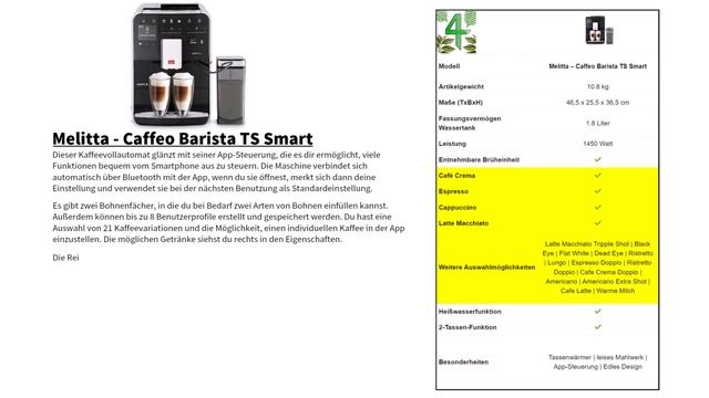 Melitta - Caffeo Barista TS Smart F850-102  Kaffeevollautomat für Smart Home  Produktvorstellun