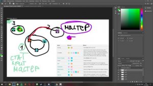 Мастерство стихий в genshin impact (что это такое)