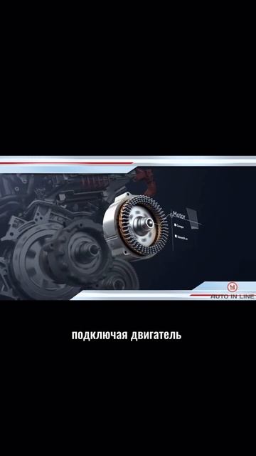 ПРАВДА о гибридных автомобилях! Учи ПДД с приложением Автоинлайн  #автошкола #пдд