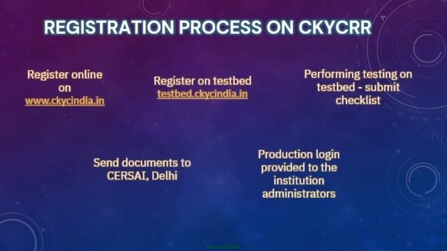 Central KYC Registration Process