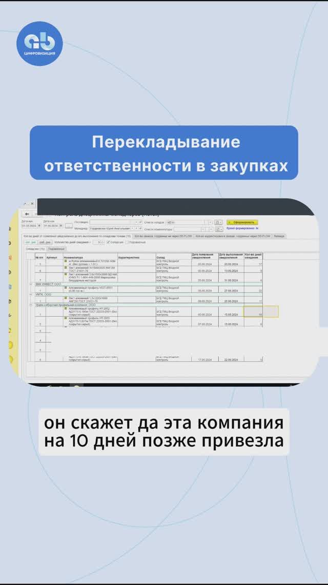 Перекладывание ответственности в закупках