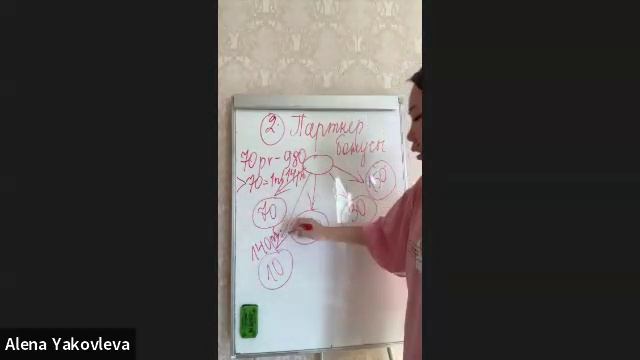 Разбор маркетинг-плана