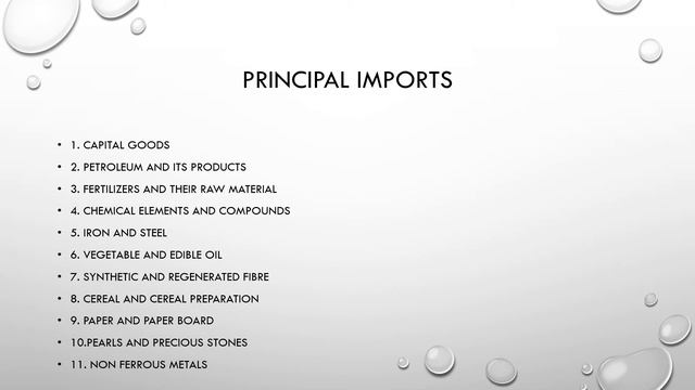 INDIA’S FOREIGN TRADE8 смотреть онлайн