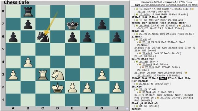 #2 Kasparov vs Karpov: World Chess Championship 1986 | Nimzo-Indian Defense | game 2