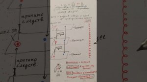 Как чувство Любви создаёт всё, чего ты хочешь - энергия в движении