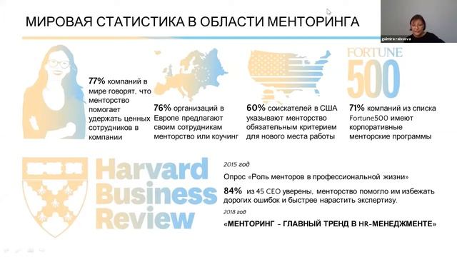 Выступление Гульмиры Раисовой на конференции "Business mentoring:Organization & Executive"