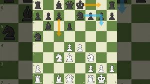 Гамбит Эванса, Полный разбор