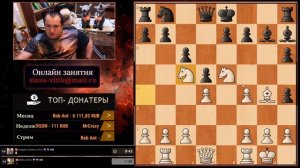 Шахматы. Титульный Вторник на Chess.com