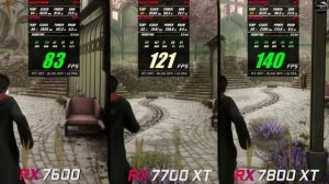 RX 7600 vs RX 7700 XT vs RX 7800 XT / 1080p - 1440p / Test in 10 Games / ULTRA - PRESET / Benchmark