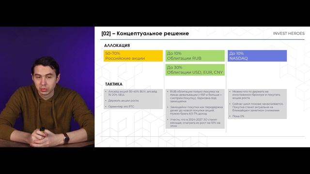 ￼ Курс «Система 1.0» домашнее задание 1-ая неделя смотреть онлайн