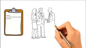 Дисциплинарные взыскания по трудовому законодательству РК