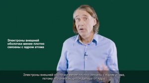 Что такое оптико эмиссионная спектроскопия Объяснение принципов ОЭС