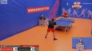 Дьяков Владимир Лукандер Даниил Турнир Восток 1 WIN CUP 10.02.21 Прямая трансляция Зал 1