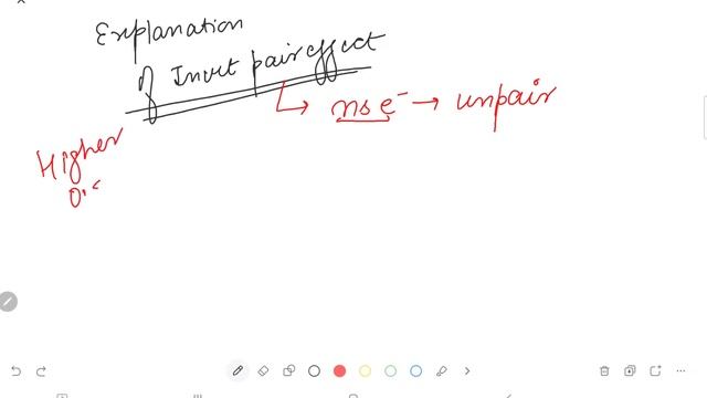 Inert pair effect |Main group chemistry|CSIR-NET|GATE | IIT JAM |NEET|JEE |Simran's Chemistry Class смотреть онлайн