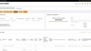 Внесение изменение в ТКП при направлении/возврате его организатором на уточнение