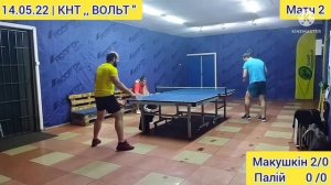 Заруба старих друзів!!! КНТ,, ВОЛЬТ "| Макушкін Євген vs Палій Дмитро