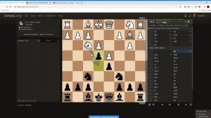 11 Hamlede 2248 Terk Etti! | Rapid(Hızlı) Satranç 2 Parti lichess.org