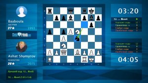 Chess Game Analysis: Ashat Shymyrov - Baaboula : 1-0 (By ChessFriends.com)