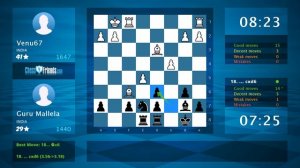 Chess Game Analysis: Venu67 - Guru Mallela : 1-0 (By ChessFriends.com)