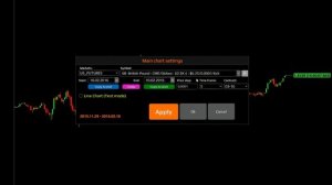 Бесплатная программа объёмного анализа финансовых инструментов SB PRO
