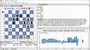 Bharath, Subramaniyam H - Karthikeyan, Murali, Aeroflot Open A 2020, Round 2.12