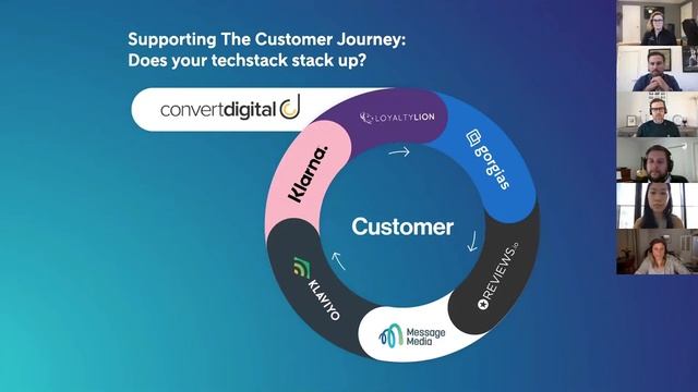 Convert Digital & Reviews.IO | Supporting the Customer Journey; Does your Techstack stack up?