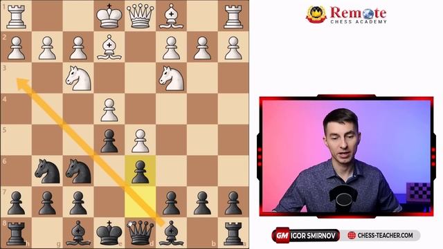 ONE Opening For Black vs ANY White's Opening