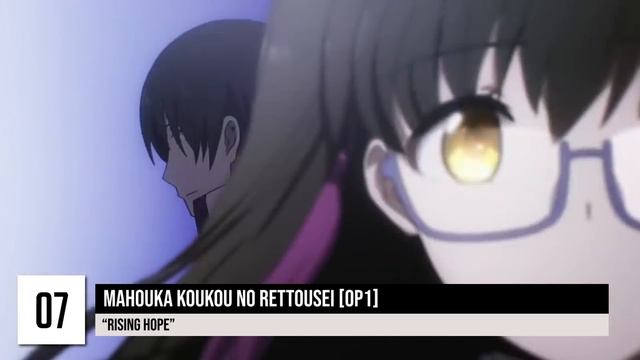 My Top LiSA Anime Openings & Endings смотреть онлайн