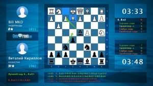 Chess Game Analysis: Bili MKD - Виталий Кириллов : 0-1 (By ChessFriends.com)