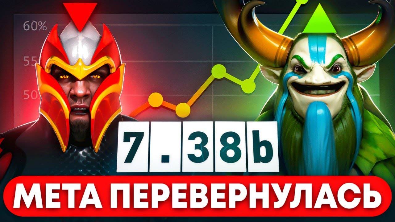 ДОТА 2 ПАТЧ 7.38b — ЛУЧШИЕ ГЕРОИ и КАК ТЕПЕРЬ ВЫГЛЯДИТ МЕТА! Кто ИМБА? А Кого ждет НЕРФ!