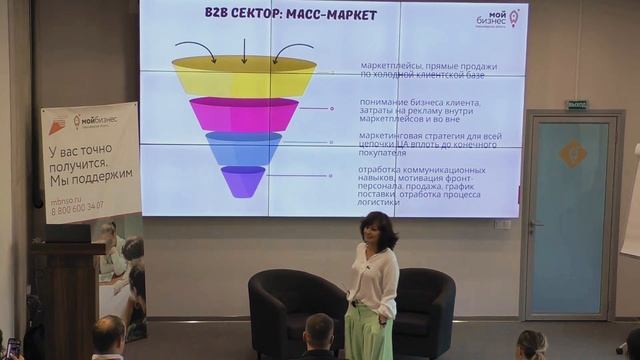 что важно при управлении продажами смотреть онлайн