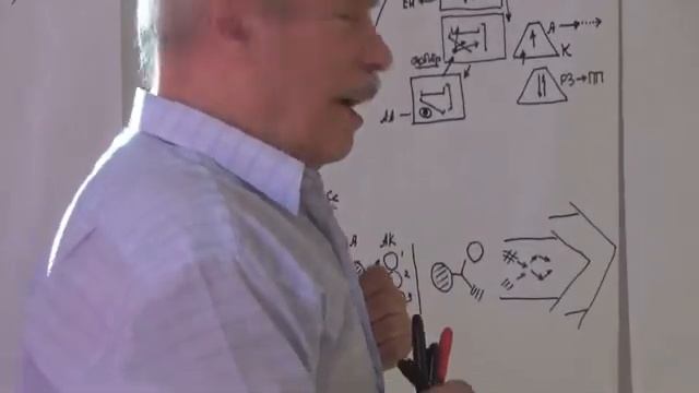 Основание для разговор об идее и идеале страны 2015