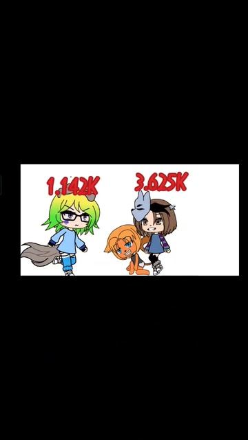 Вы самые лучшие!😭👍🏻❤️😿#rek#gacha#гачалайф#ютубрекомендации#Спасибо за 3К!!#Добьем до Июля 4К?🥺🥺🐺#кв