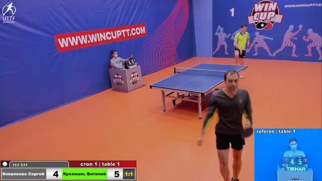 Коваленко Сергей Крохмаль Виталий Турнир Восток 1  WINCUP  23.12.21 Прямая трансляция Зал 1