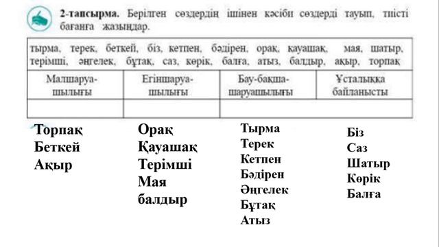 6 сынып қазақ тілі 4.4 қайталау. Қазақ тілі 6 сынып смотреть онлайн
