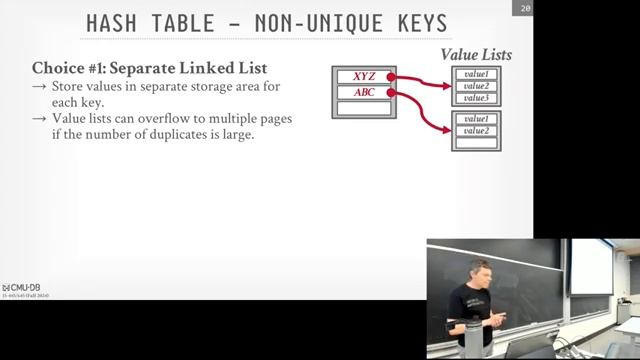 INTDB24 07 - Хеш-таблицы, разговор о базе данных RelationalAI