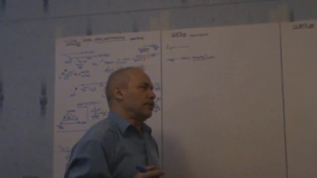 Демонстрация Анисимова О.С. Вопросы объектного типа Понятия Логические задачи 2013