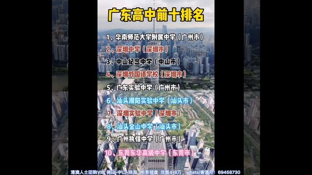 大陸樓市：广东高中前1十排名